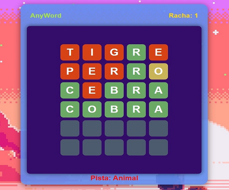 Download free bootstrap 4 admin dashboard, free boootstrap 4 templates