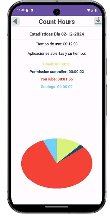 Amy's thought process